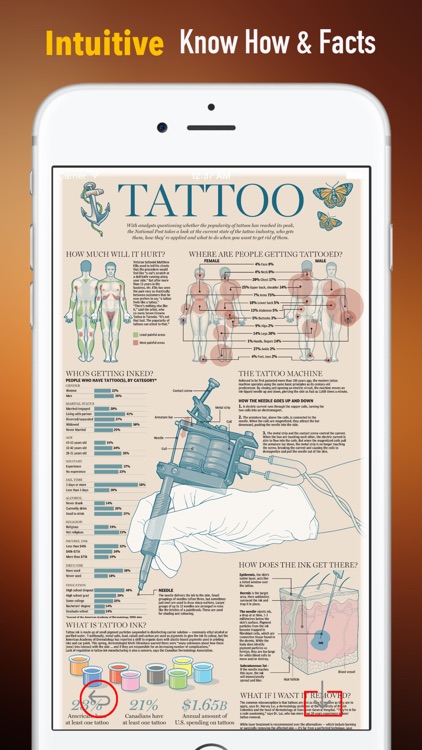 Tattoo for Beginners:Tips and Tutorial