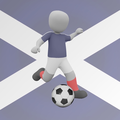 Name It! - Scotland Footballers Icon