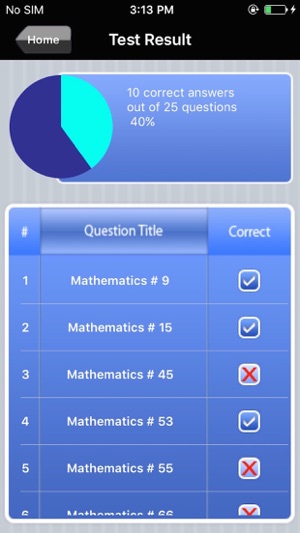 Praxis II EE-CK Early Education Exam Prep(圖5)-速報App