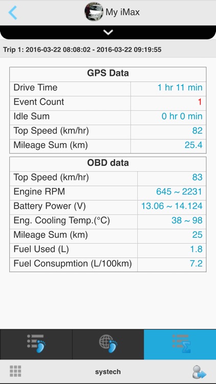CAREU Buddy screenshot-4