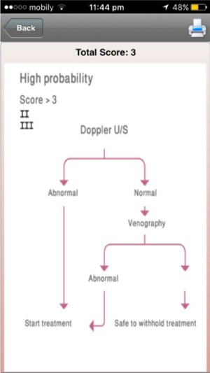 Thrombosis Consult(圖2)-速報App