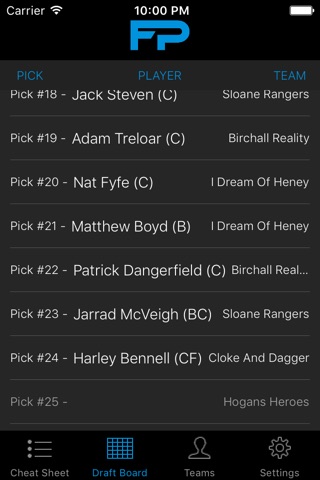 Footy Prophet Draft Kit 2016 screenshot 3