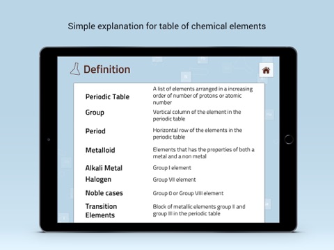 Elements of Periodic Table screenshot 2