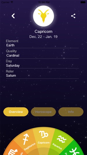 Horoscope Signs(圖5)-速報App