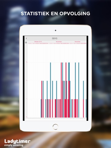 LADYTIMER Ovulation Period Tracker screenshot 4