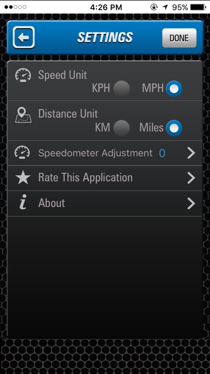 Speedometer Basic