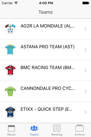 UCI Pro Tour 2016 (Unofficial app) screenshot 2