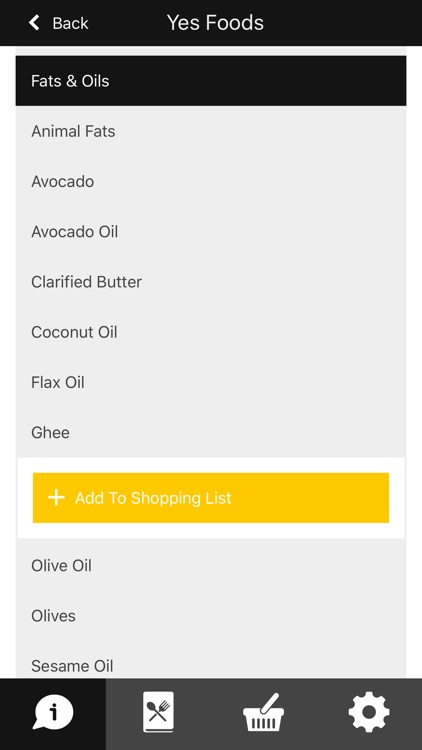 Whole Eating for 30 Days Recipes screenshot-4