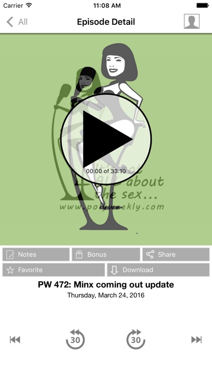 Polyamory Weekly--Non-monogamy relationship app