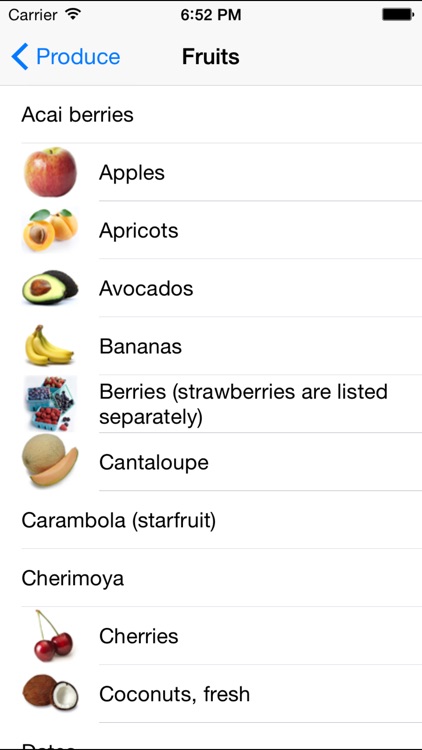 FOOD STORAGE AND SHELF LIFE