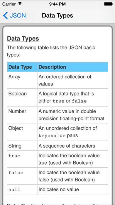 JSON Pro FREEのおすすめ画像3