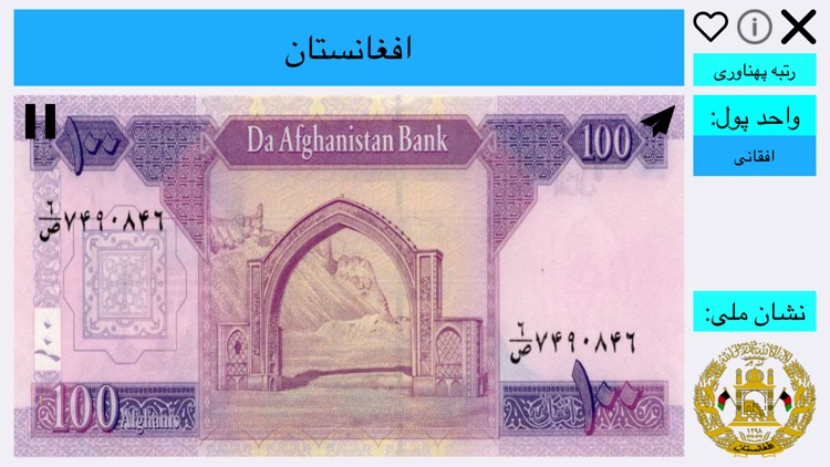 (کلکسیون (اسکناس، نشان ملی، پرچم