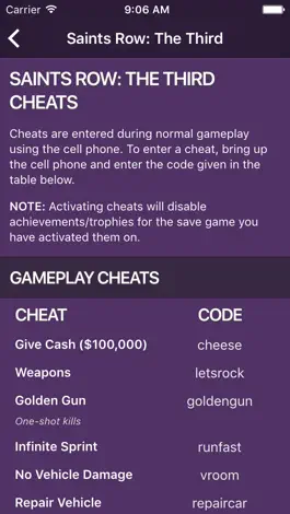 Game screenshot Cheats for SR - for all Saints Row games hack