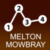 Melton Mowbray Heritage Trail