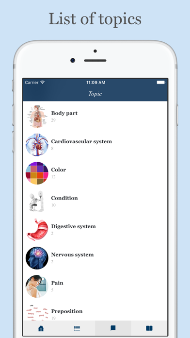 How to cancel & delete Medical Terminology - Prefixes, Roots, Suffixes from iphone & ipad 2