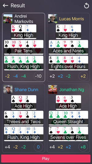 Chinese Poker Online