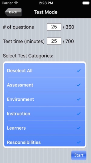 Praxis II Special Education Exam Prep(圖4)-速報App