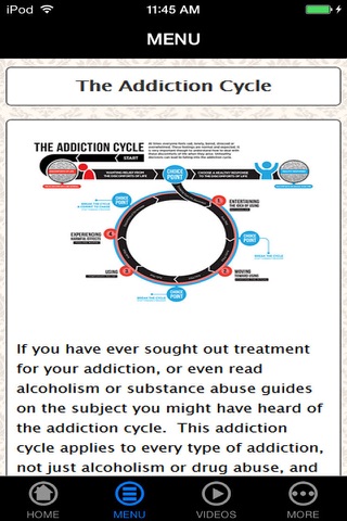 How Anti Addiction Can Keep You Out of Trouble screenshot 3