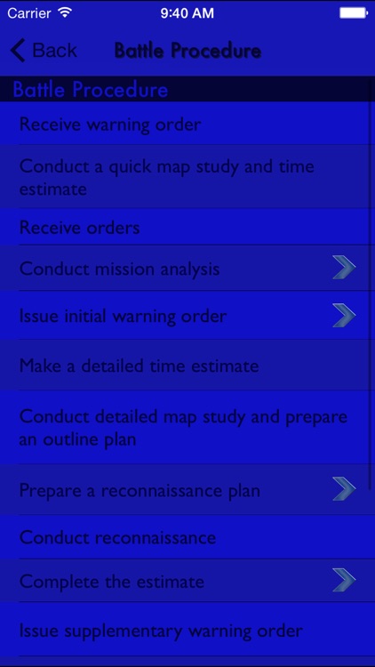 Battle Procedure Aide Memoire