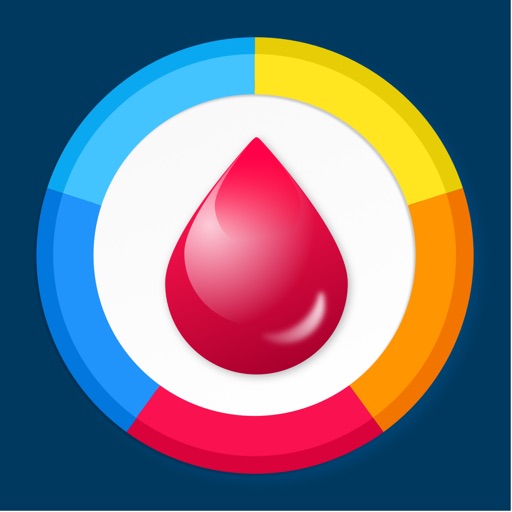 Blood Group Diet Plan Pro icon