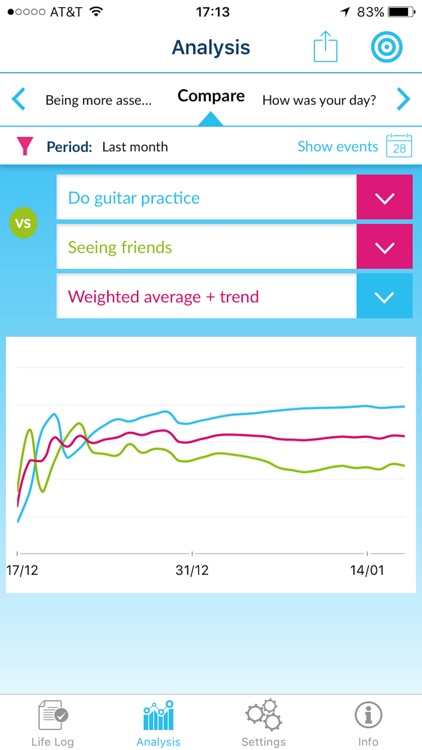 Life Log - Tracking your Life screenshot-3