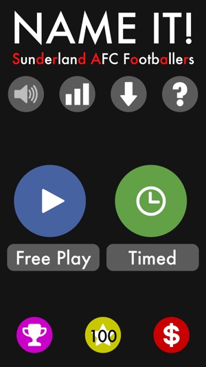 Name It! - Sunderland FC Edition(圖1)-速報App