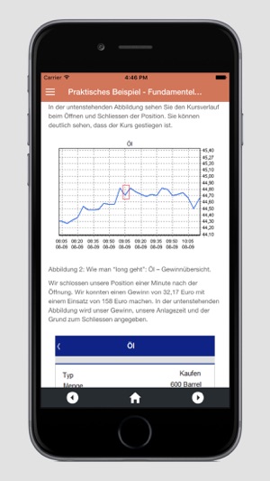 Investieren in Öl(圖4)-速報App