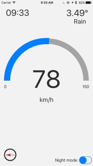 Speed - GPS Speedometer [Metric]