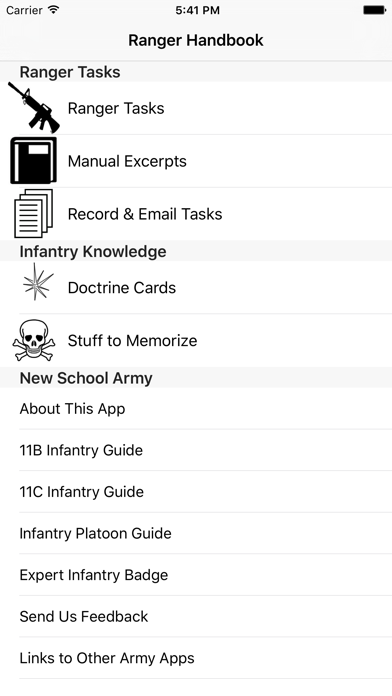 How to cancel & delete Army Ranger Handbook and Training Guide from iphone & ipad 1