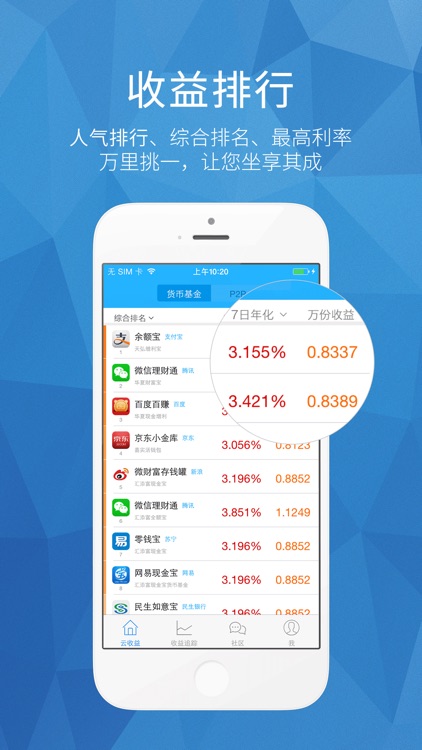 云收益 Pro-互联网热门理财产品一网打尽