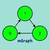 mGraph