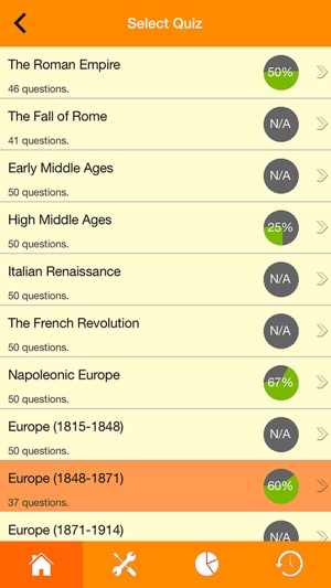 History of Europe Quiz(圖2)-速報App