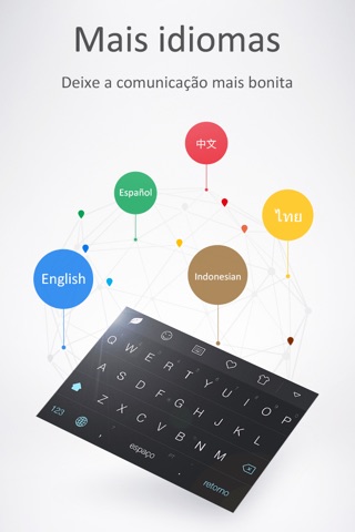 GO Keyboard Pro - 1000+ Emojis screenshot 3