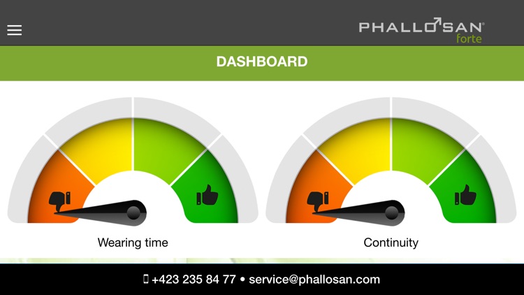 PHALLOSAN® forte