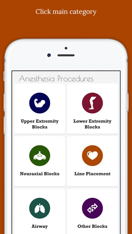 Anesthesia Procedures