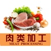 肉类加工平台