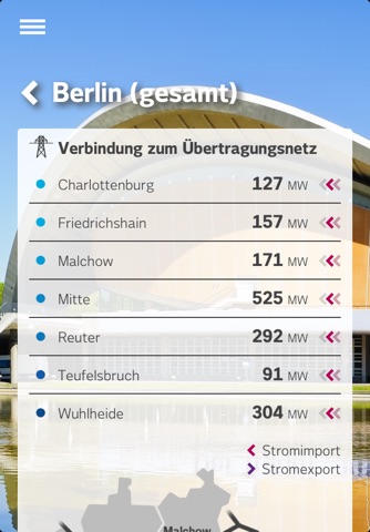 StromTicker Berlin screenshot 4