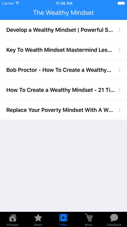 The Wealthy Mindset