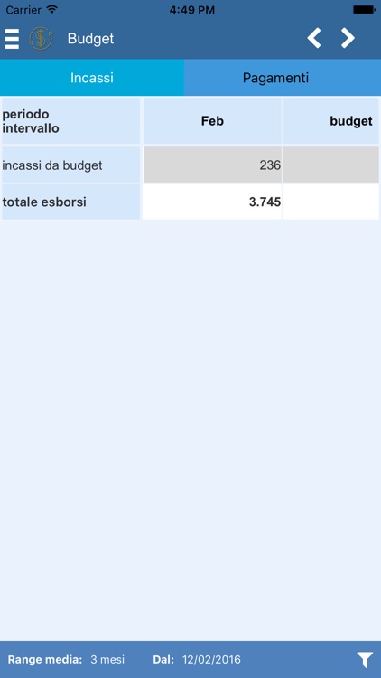 Cashflow - Albasoft by Albasoft srl