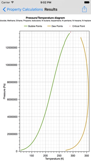 DWSIM Calculator(圖2)-速報App