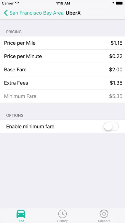 Meter for Uber and Lyft