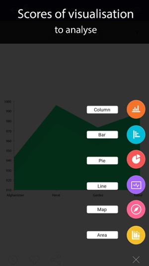 AfghanInfo(圖5)-速報App