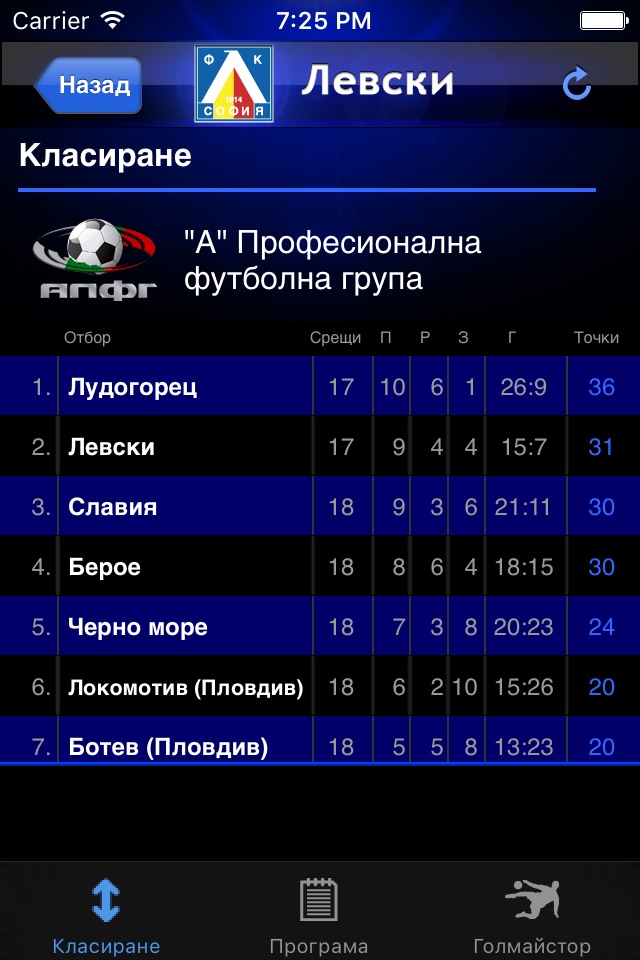 FC Levski screenshot 3
