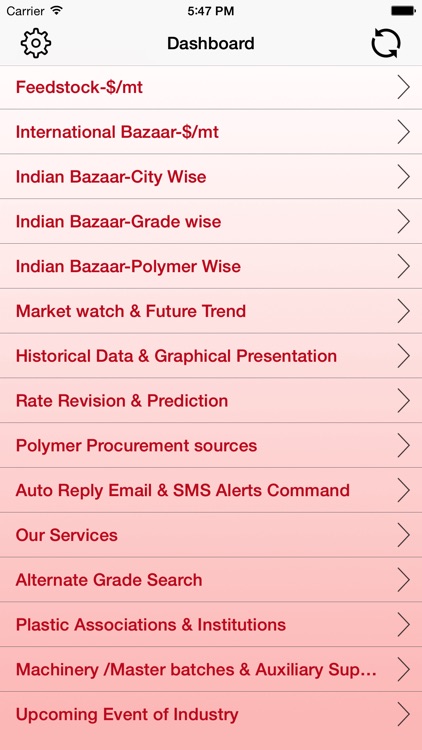 Polymerbazaar screenshot-3