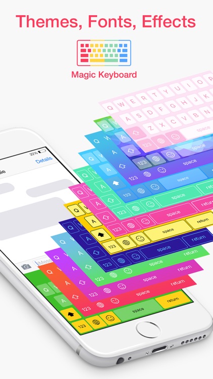 Magic Keyboard - Custom themes and emoji emoticons