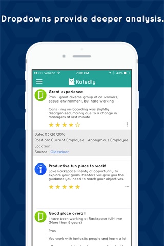 Ratedly: We Monitor Anonymous Employee Feedback, Company Reviews screenshot 2