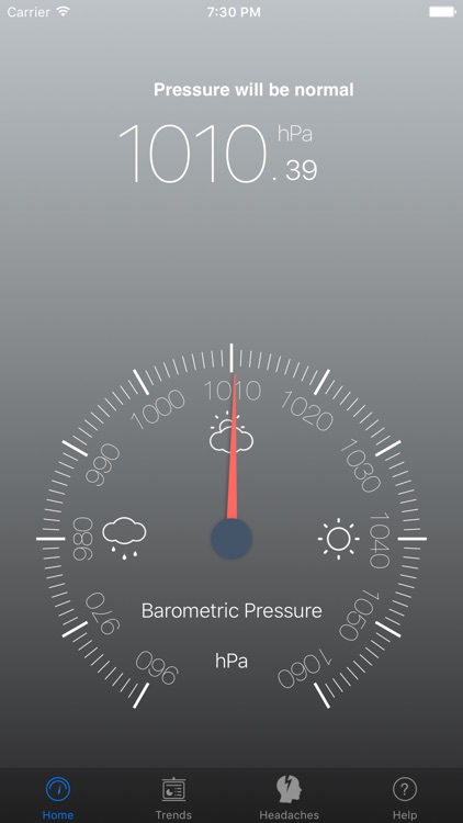 Headache Barometer