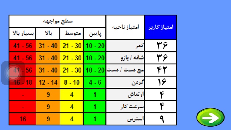 HSE.Ergo.QEC(Persian) screenshot-4