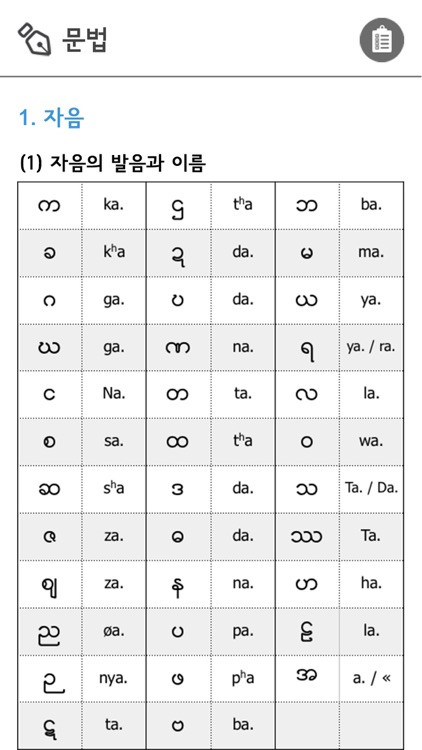 기초미얀마어