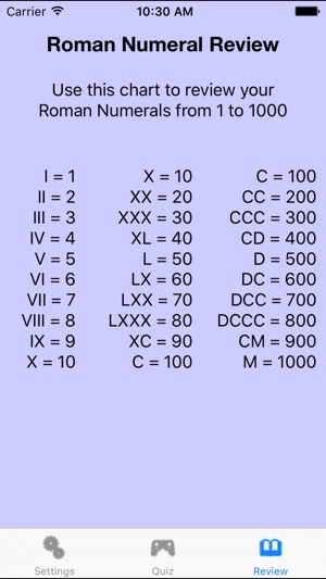 roman numerals quiz